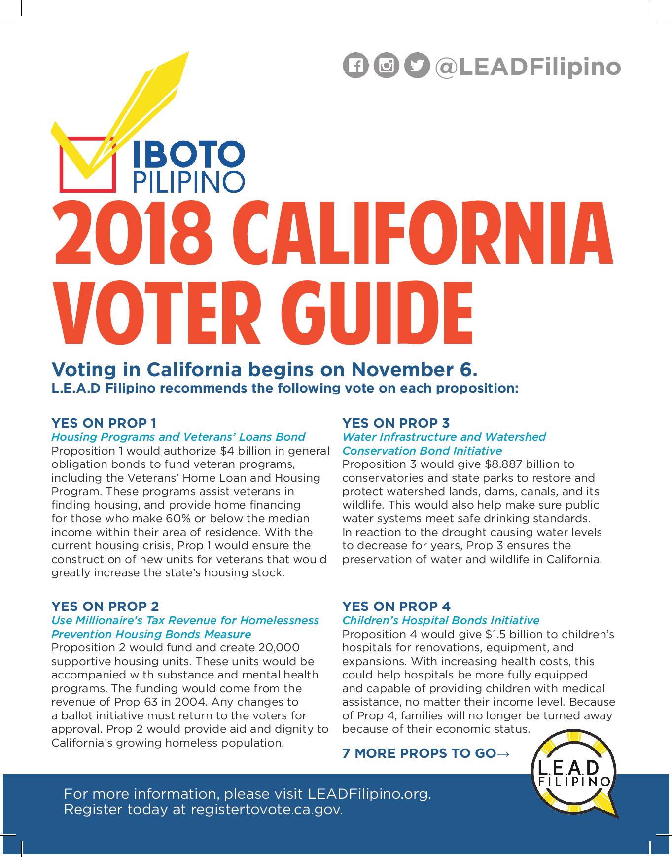 LEAD-Voters-Guide-2018(1)-page-001.jpg